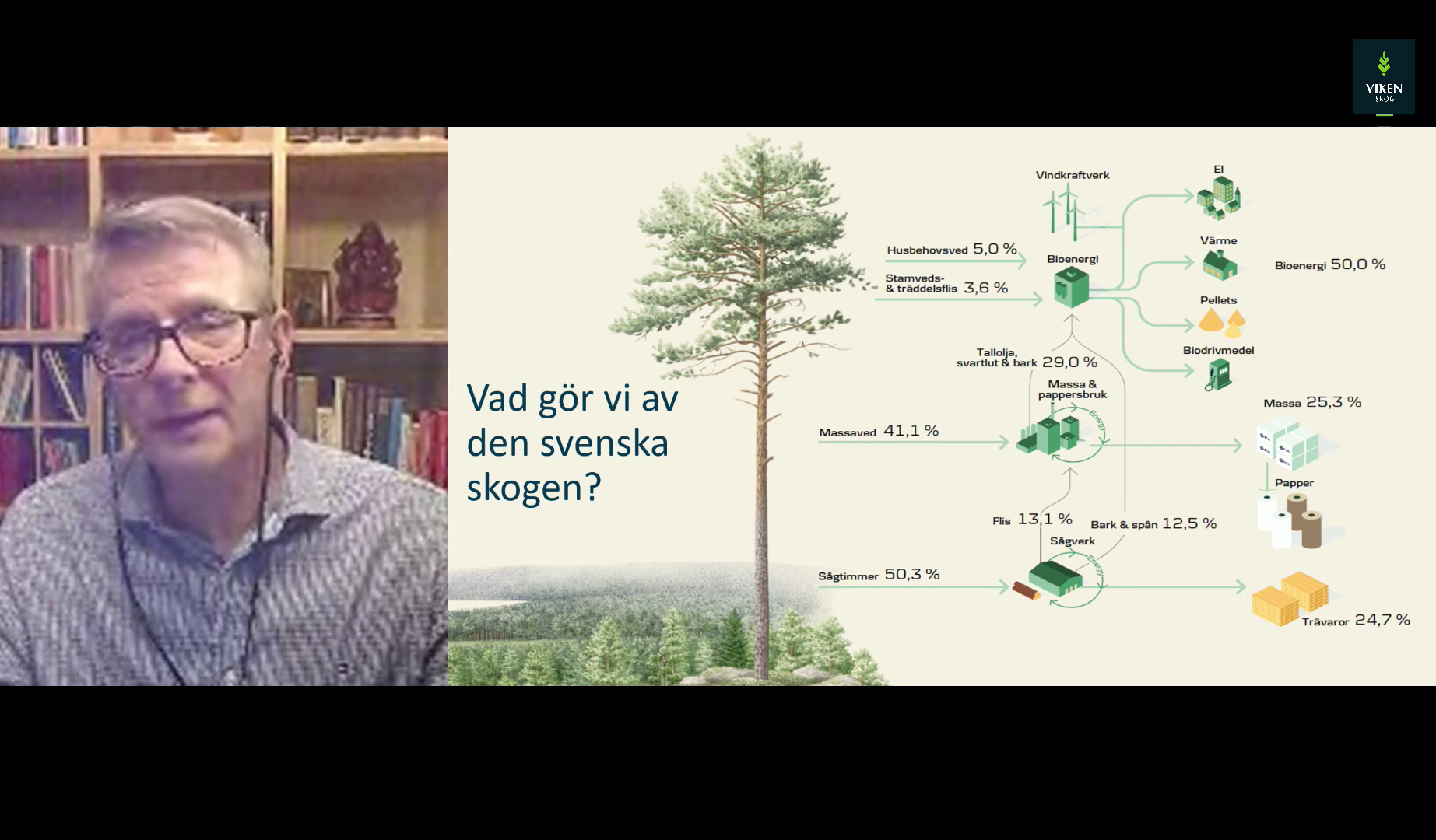 Johan Freij, Danske Bank